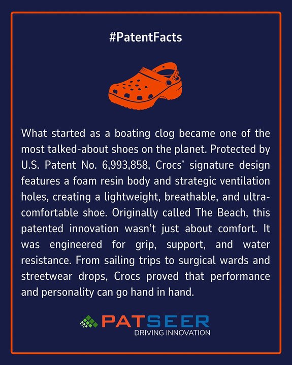 Patent Facts - Crocs