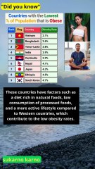 Countries with the lowest percentage of population experiencing obesity #quotes