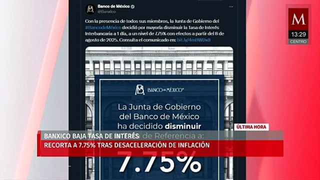 Banxico baja tasa de interés a 7.75%, su menor nivel desde 2022