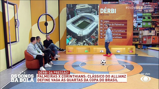Neto analisa retrospecto de Palmeiras e Corinthians no Allianz Parque