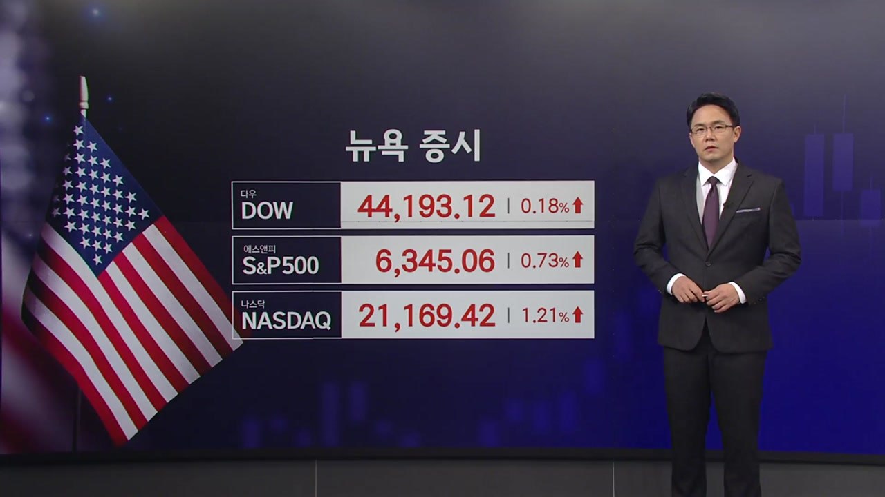 애플 대규모 투자에 기술주 '화색'...뉴욕 증시 상승 [앵커리포트] / YTN
