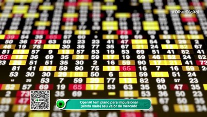 OpenAI tem plano para impulsionar (ainda mais) seu valor de mercado