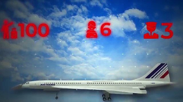 1.2M views · 50K reactions How One Metal Strip Ended An Entire Airline 💥👀😱 #knowlegde #trending #viralvideo #zemtv Zem tv