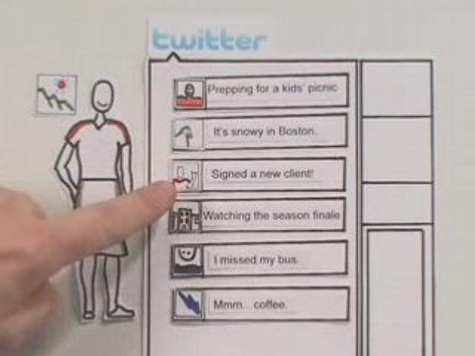 Twitter in Plain English