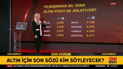 Altın piyasasında zirve sinyali mi? Uzman isim o tarihe işaret etti...