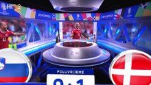 Poluvrijeme Emisija Slovenija Danska Euro 2024