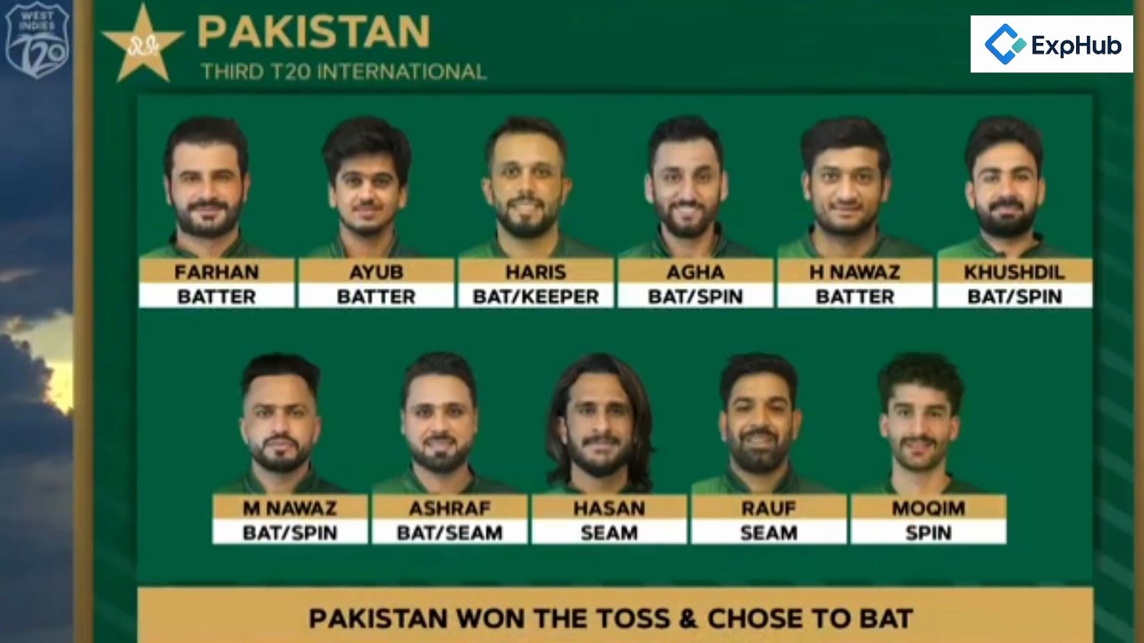 Saim and Farhan wrap up the series! |  West Indies vs Pakistan | 3rd T20 | Full Match Highlights