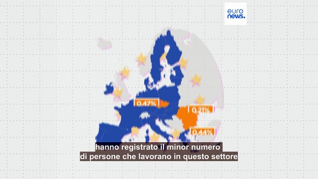 I Paesi dell'Unione europea con il maggior numero di persone impiegate nell'industria dello sport