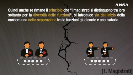 Cosa prevede la riforma delle carriere dei magistrati
