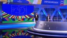 Nakon Srbija Engleska Emisija Euro 2024