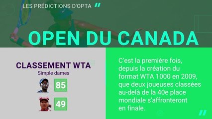 Montréal - Victoria Mboko vs. Naomi Osaka, les prédictions d'Opta