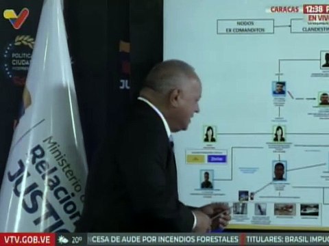 Vpdte. Sec. Cabello detalló perfiles de individuos vinculados con actos violentos