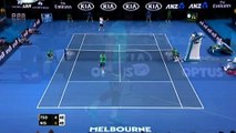 FOX Sports 2 SD (Kênh số 46 trên K+) | Australian Open 2016 : Day 7