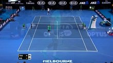 FOX Sports 2 SD (Kênh số 46 trên K+) | Australian Open 2016 : Day 7