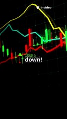 Titan Shares Rise 1%: Buy or Sell?