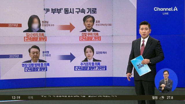 김건희 여사 구속 기로…‘尹 부부’ 동시 구속 가능성