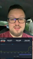 Battlefield fait son grand retour : la bêta fermée bat tous les records sur Steam 🚀