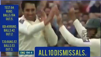 Kevin Peterson 10 outs by Saeed Ajmal| Saeed Ajmal vs Kevin Peterson.