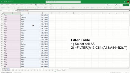 How to Create an Excel Interactive Chart with Dynamic Arrays - Excel Tips and Tricks