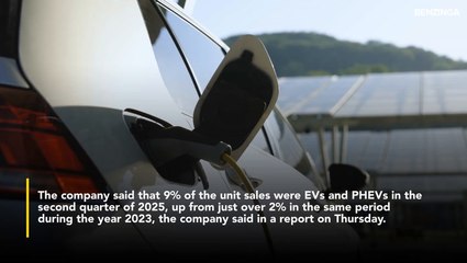 Tesla Dominates Used EV Sales On Carvana As Electrified Mix Hits Record 9%