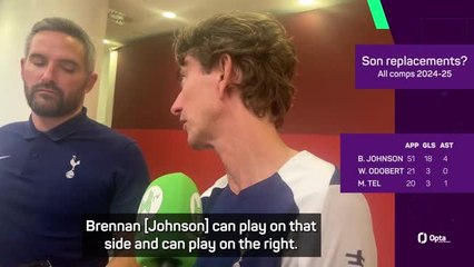 Frank outlines plans to replace Son at Tottenham