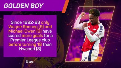 Opta Profile: Ethan Nwaneri - Arsenal wonderkid signs new deal