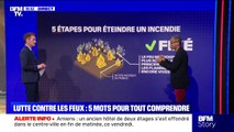 Lutte contre les feux: cinq mots pour tout comprendre