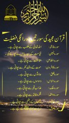 quran ki surtain or un ki fazilat Quran pak ki surah or un ki fazilat