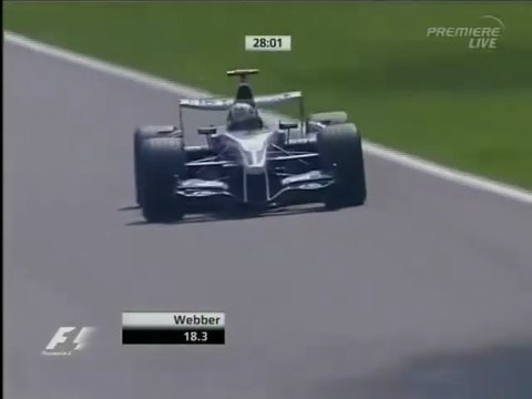 F1 – Mark Webber (Williams BMW V10) lap in practice – Italy 2005
