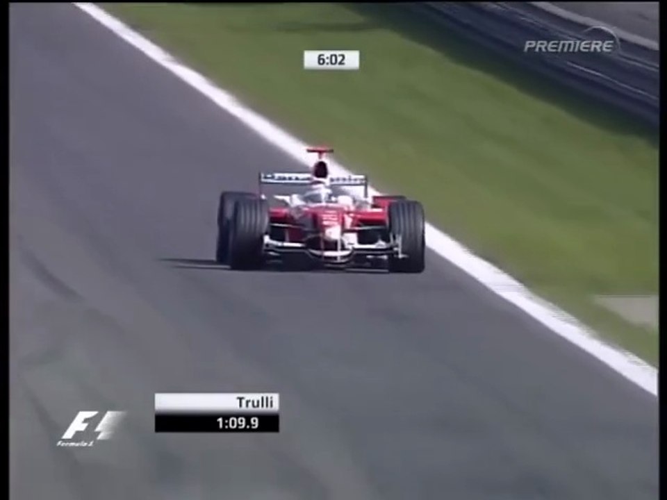 F1 – Jarno Trulli (Toyota V10) lap in practice – Italy 2005