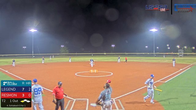 Red 8 - Pocket City Major (2025) Thu, Aug 07, 2025 11:28 PM to Fri, Aug 08, 2025 3:00 AM