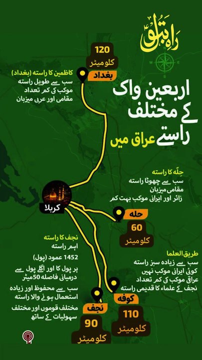 Arbaeen Walk and the BEST MAP for Pilgrims | Baghdad, Najaf, Kufa, Hillah, Karbala