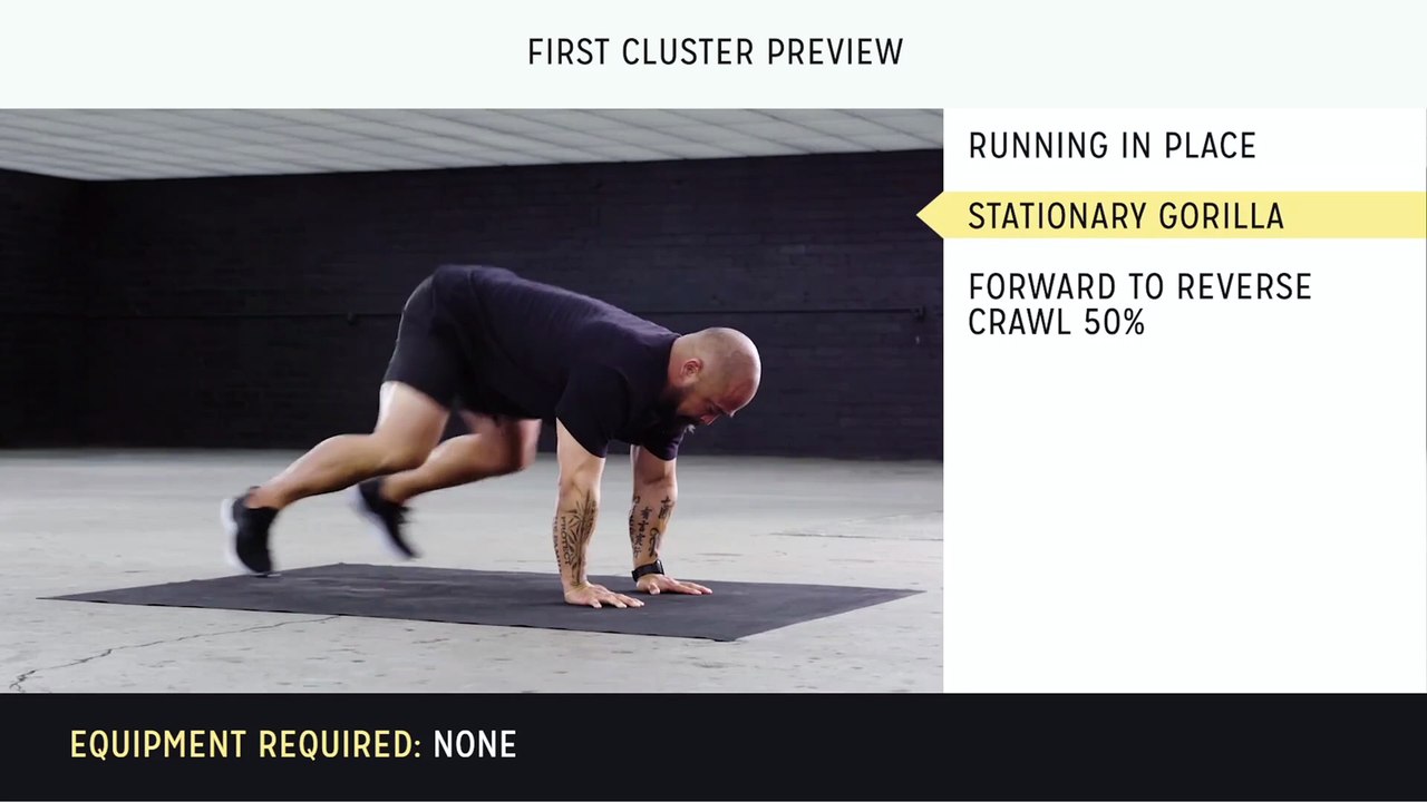 Beginner Functional Training – Take No Prisoners Workout (Level 1)
