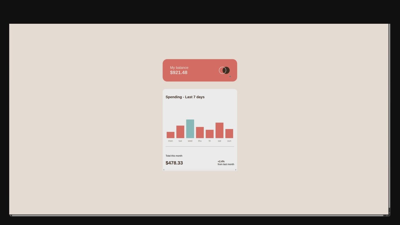2025 Frontend mentor Expenses chart component solution using web components