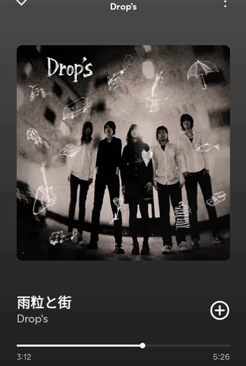 雨粒と街