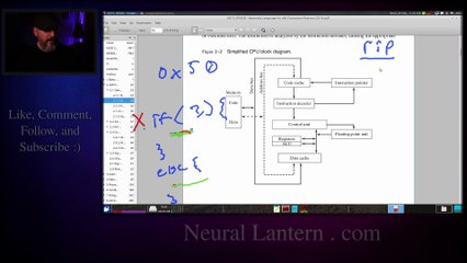 Understanding Your CPU: The Fetch-Decode-Execute Cycle Explained 🖥️