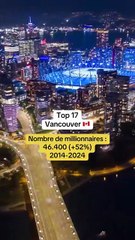 🚨 Les 20 villes du monde qui affichent la plus forte croissance de millionnaires