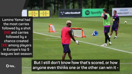 Fabregas compares Lamine Yamal with Messi amid Ballon d'Or rumours