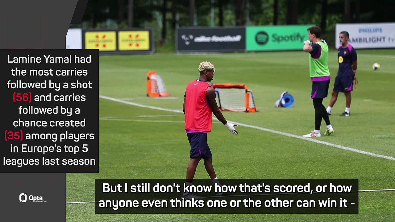 Fabregas compares Lamine Yamal with Messi amid Ballon d'Or rumours
