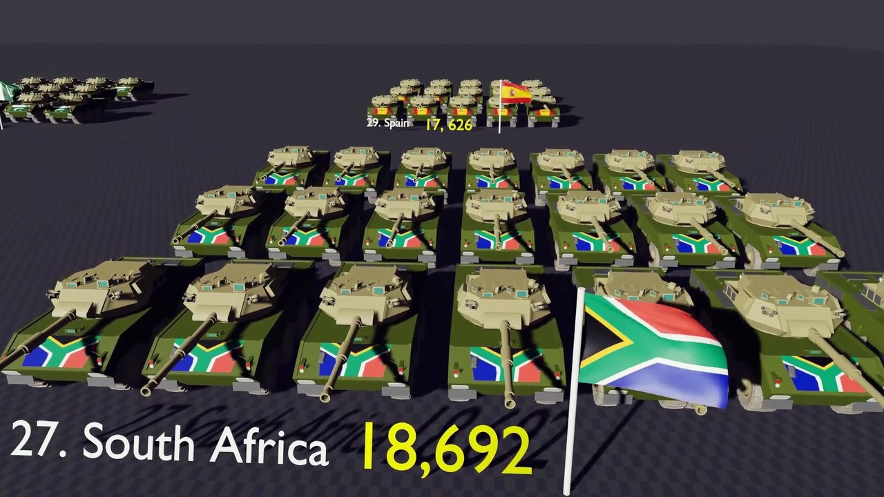 Top Top 30 Countries with the MOST Military Tanks in the World 2025 | Global Army Comparison 3D Animation