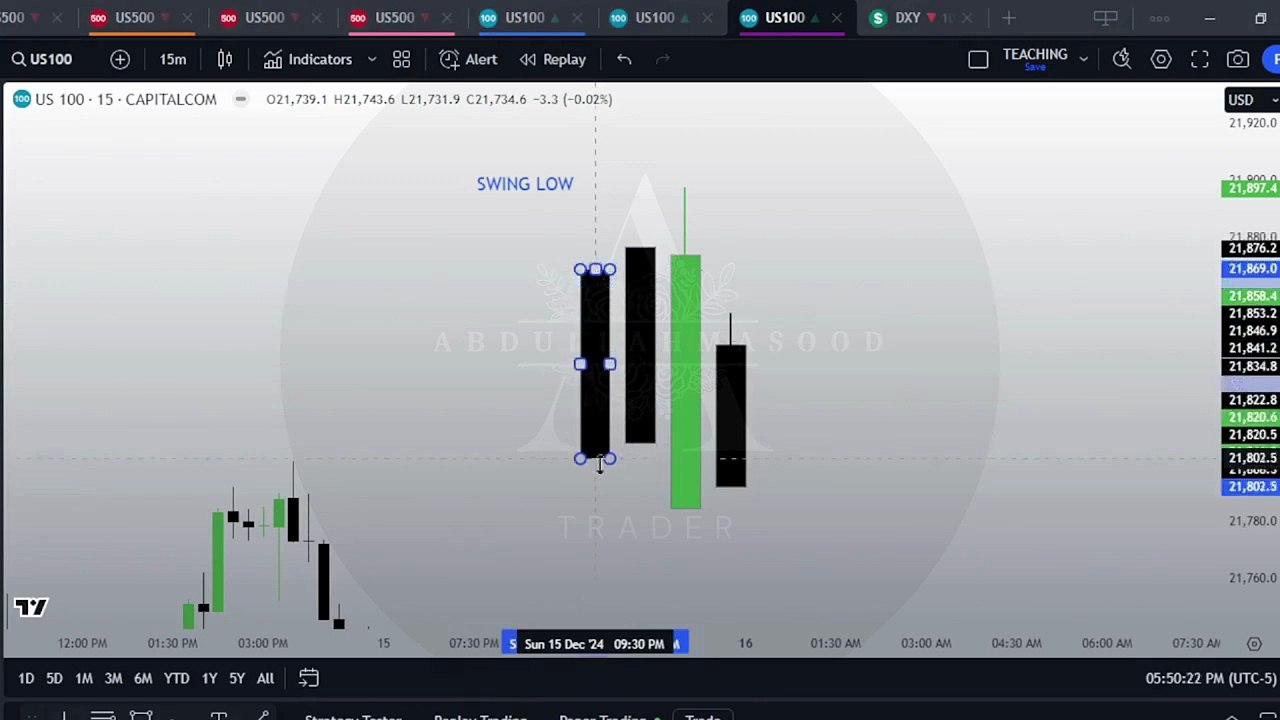 LEC_7 What is SWING HIGH_SWING LOW  Swing High_Swing Low kya hota hai  ICT SMC DETAILED EXPLAINATION