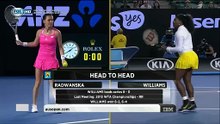 FOX Sports HD (Kênh số 45 trên K+) | Australian Open 2016 : Women's Singles Semifinals