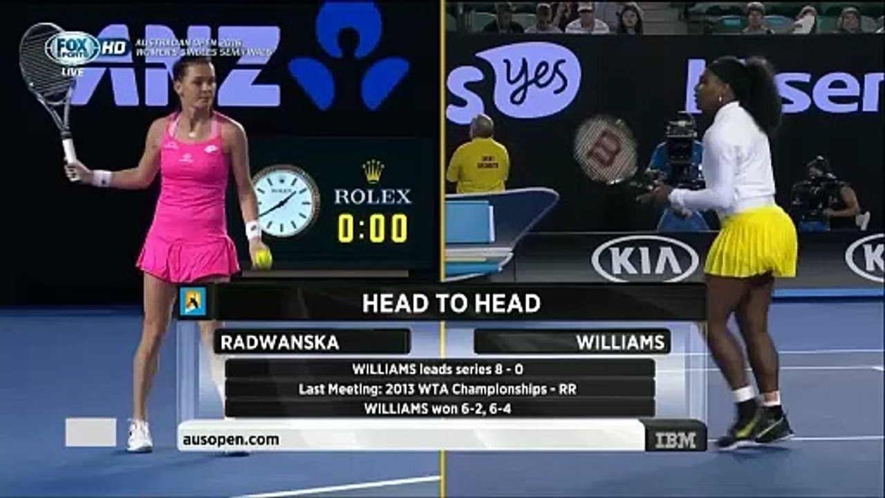 FOX Sports HD (Kênh số 45 trên K+) | Australian Open 2016 : Women's Singles Semifinals