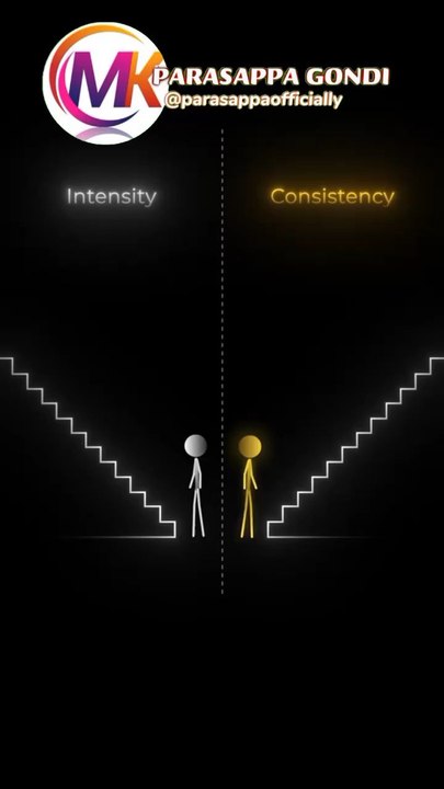 #ActiveEveryday #RiseAndMove #DanceEveryday #GrooveRoutine #MoveToTheBeat #OneMinuteDance #DailyGroove #StretchAndFlow#YogalnMotion #DailyWorkout #FitMoves #QuickFitFix #PowerMoves #SweatSession #ForYou #FYP #ViralMovemet #ReelsChallenge