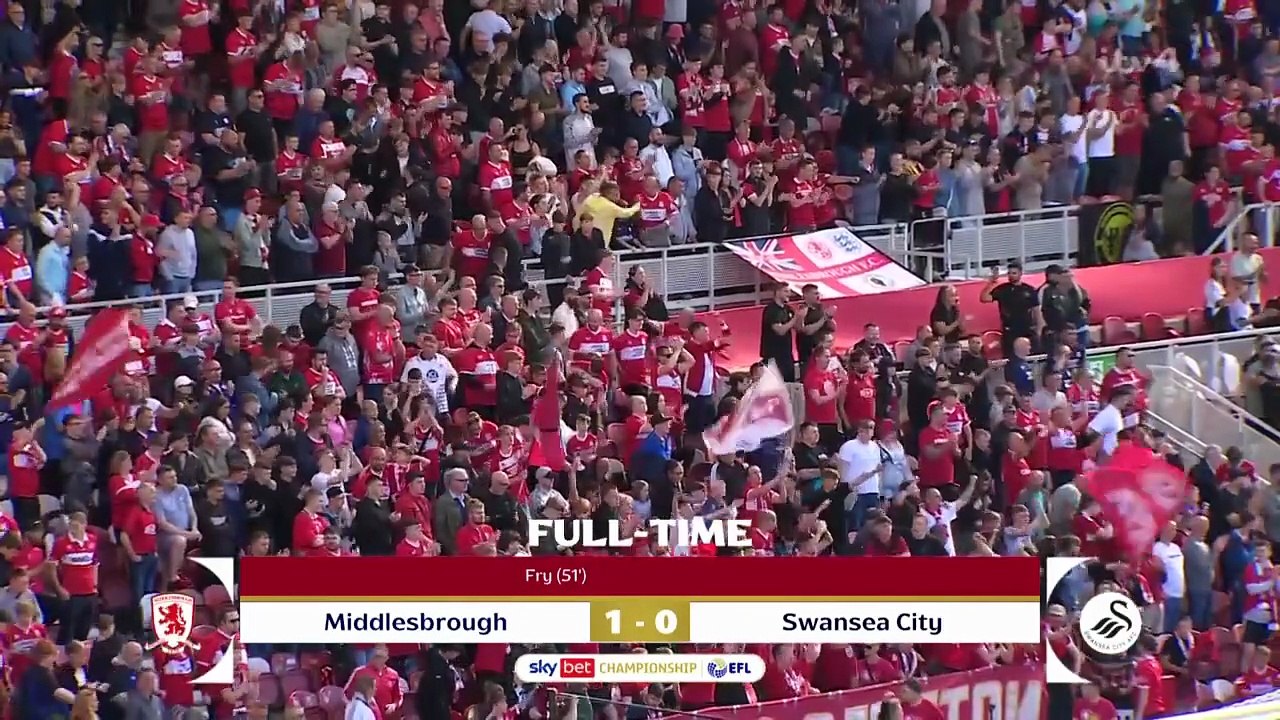 EFL: HIGHLIGHTS SHOW (Aug 09, 2025 - First Fixture)
