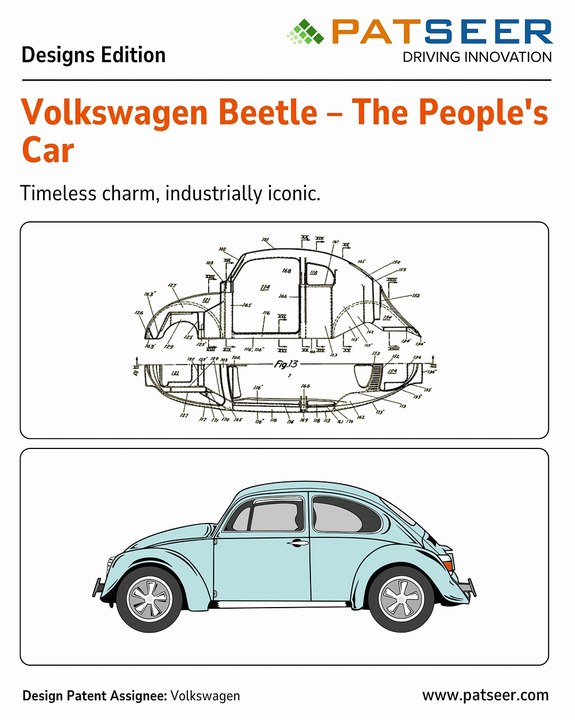 Volkswagen Bettle - The People's Car
