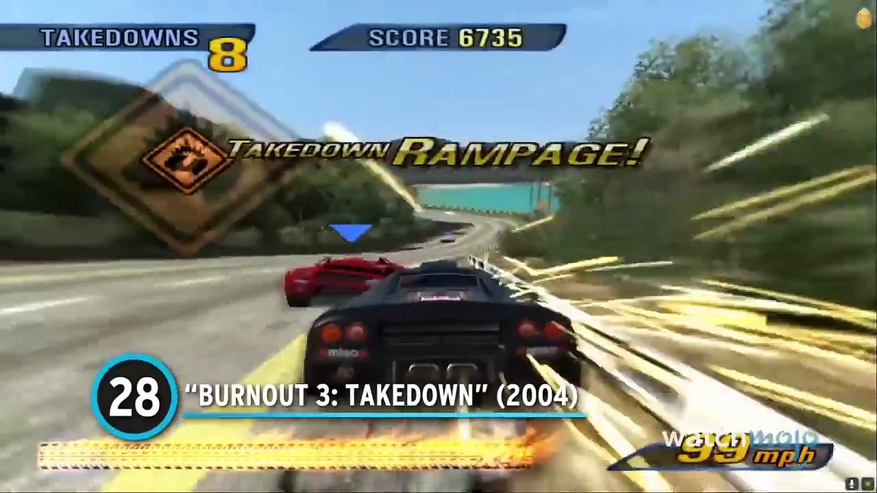 Top 30 Timeless Video Games That Still Feel Amazing to Play