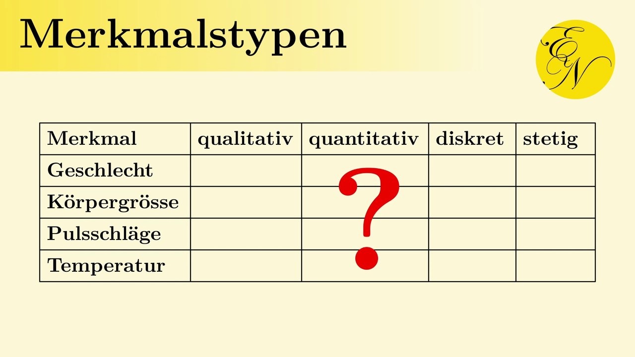 Merkmalstypen in der Datenanalyse