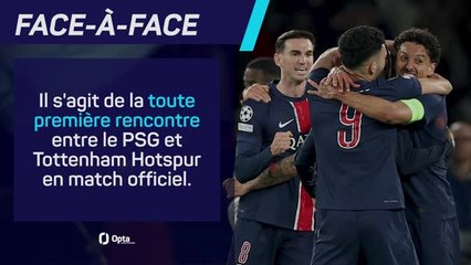 Supercoupe UEFA - PSG vs. Tottenham, les prédictions d'Opta