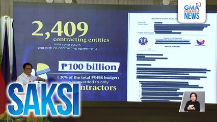 'Sumbong sa Pangulo' website, inilunsad para sa pag-monitor sa mga proyekto kontra baha | Saksi